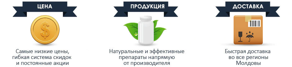 Преимущества доставки продуктов NSP в Молдове